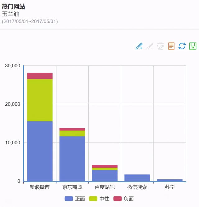 olay玉兰油适合油性皮肤吗（妈妈爱用的Olay玉兰油到底属于什么档次啊）(11)