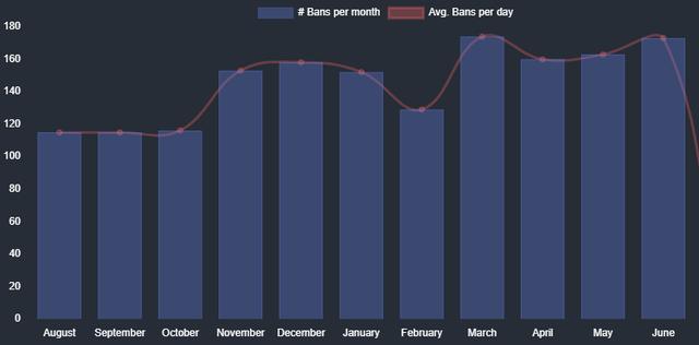 dota 五位英雄分工（WOW第一公会分崩离析）(28)