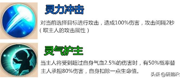 热血江湖各职业1-5转图（如何顺应版本最大化属性）(2)