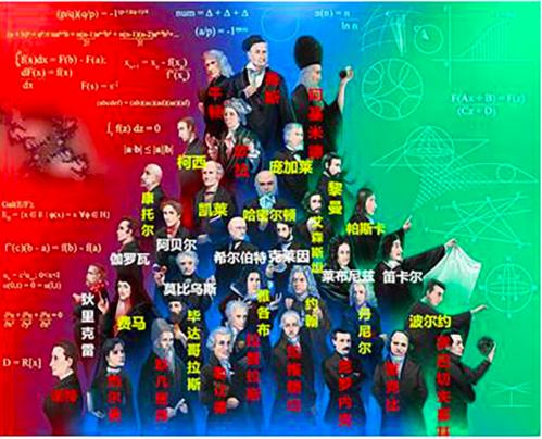 当今十大顶级数学天才（数学史上的四大天王是谁）(22)