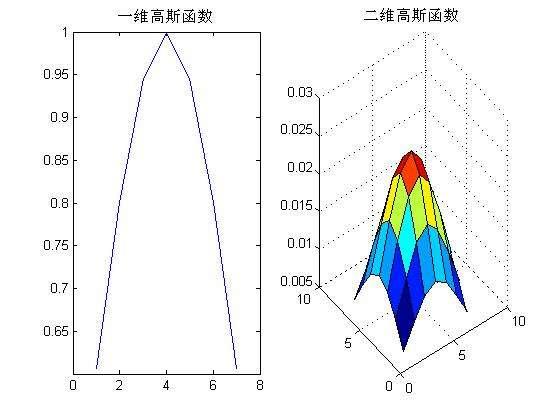 当今十大顶级数学天才（数学史上的四大天王是谁）(18)