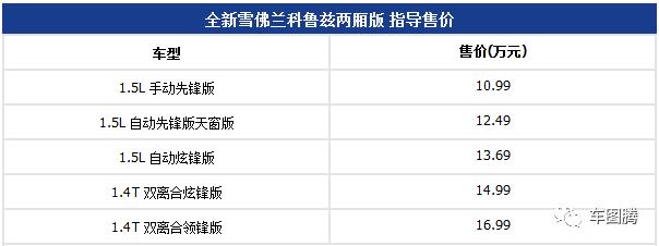 科鲁兹1.6t掀背款（科鲁兹两厢版售10.99万起）(2)