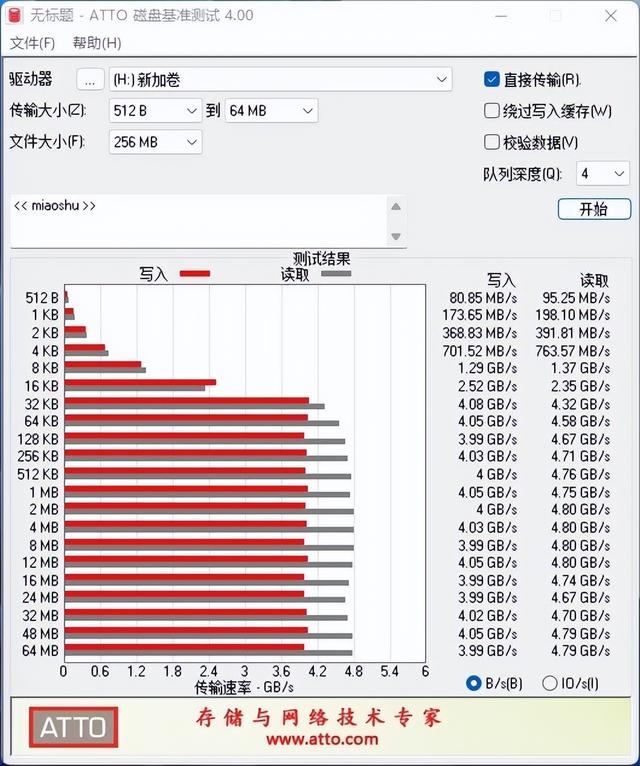 海康威视c160固态256g拆解（最大写入量及价格占优的PCIe4.0）(13)