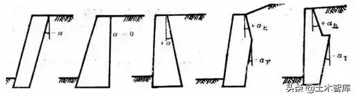 挡土墙设计标准（最全挡土墙设计解读）(33)