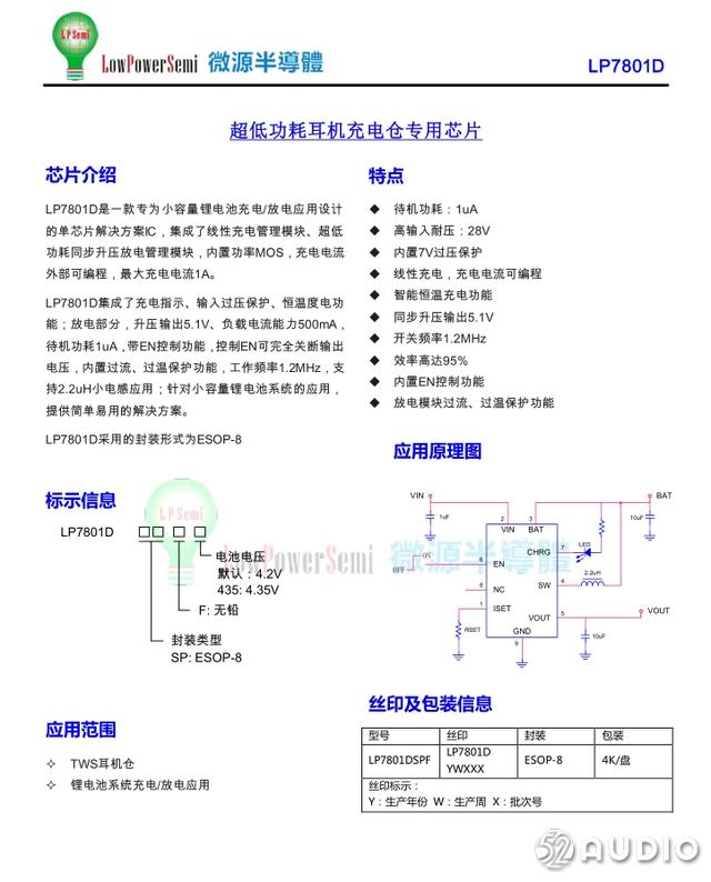 拆解报告：漫步者兄弟品牌Xemal声迈首款真无线耳机 X3(19)