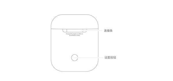 airpods的使用方法及步骤（AirPods的15）(11)