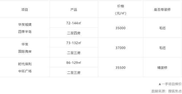 珠机城轨2期站点地图（珠机城轨调试运行时间表曝光）(26)