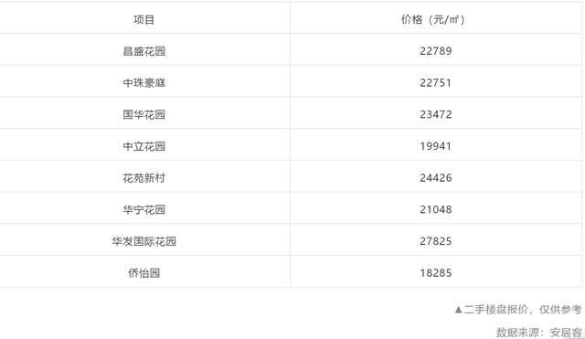 珠机城轨2期站点地图（珠机城轨调试运行时间表曝光）(17)