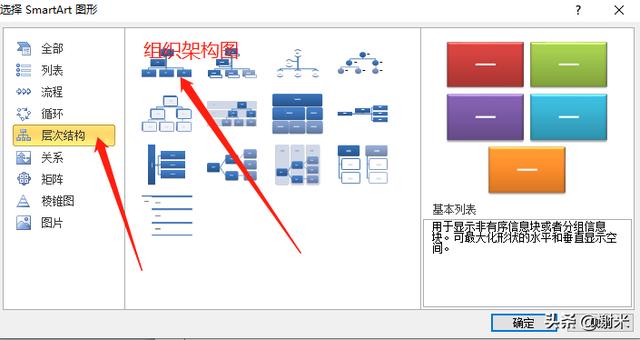 组织结构图基本图示（组织架构图如何制作）(3)