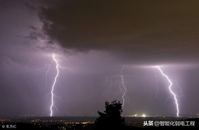 ​防雷接地系统的组成(防雷接地系统包括哪些)