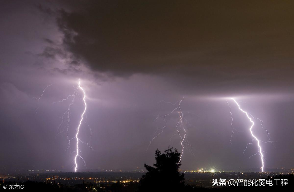 防雷接地系统的组成(防雷接地系统包括哪些)