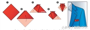九种西服口袋方巾的折法，学会了，不怕正式场合不会凹造型！