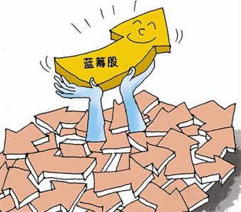 ​何为蓝筹股？为什么市场建议大家买蓝筹股？