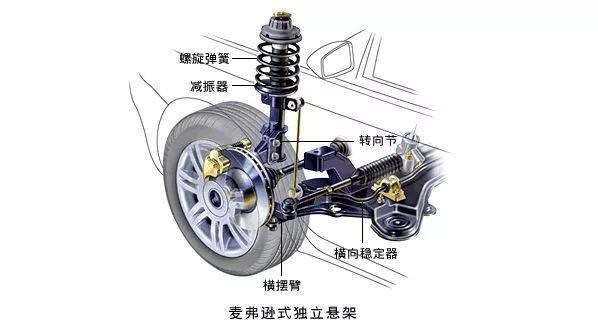 《飞驰人生》战车，这辆POLO咋就比法拉利还厉害？