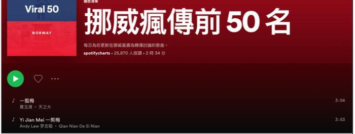 隐退224天，费玉清又红了：我有很多房产，却得不到一个女人……