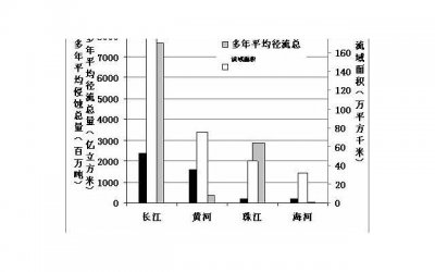 ​男人失恋后励志的句子[24句] (关于围棋励志句子八字短句)