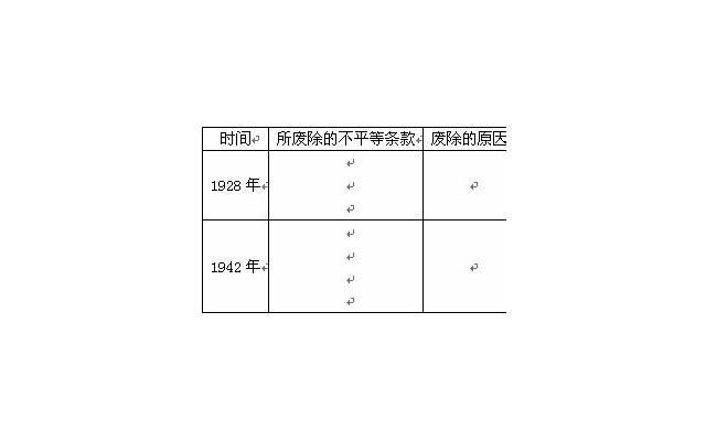 （土味情话反杀句子） 叽叽歪歪的告白