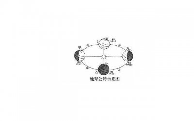 ​说说-人随着时间会变的说说 时间久了人变了的句子(精选68句)