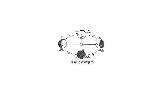 说说-人随着时间会变的说说 时间久了人变了的句子(精选68句)