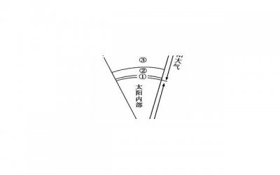 ​形容难过的句子短句精选10句