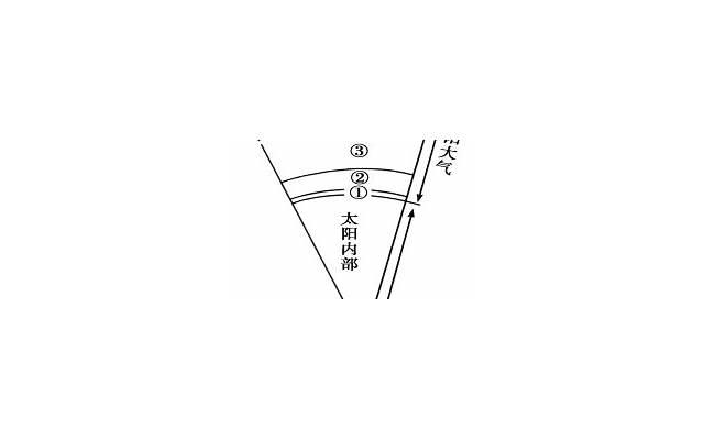 形容难过的句子短句精选10句