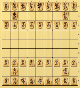 ​象棋故事（九）日本将棋规则简介