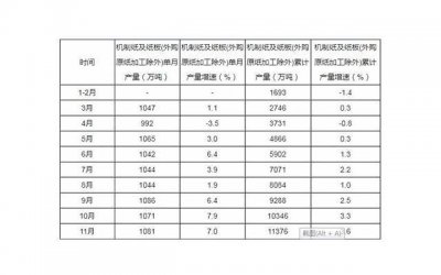 ​伤心放弃一个人的句子 285句