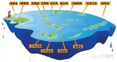 ​珠海9大海岛游攻略-各位人民心动了吗！