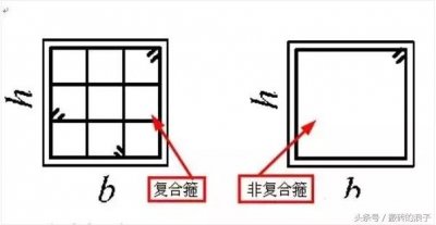 ​关于箍筋构造及柱加密区范围的技术知识